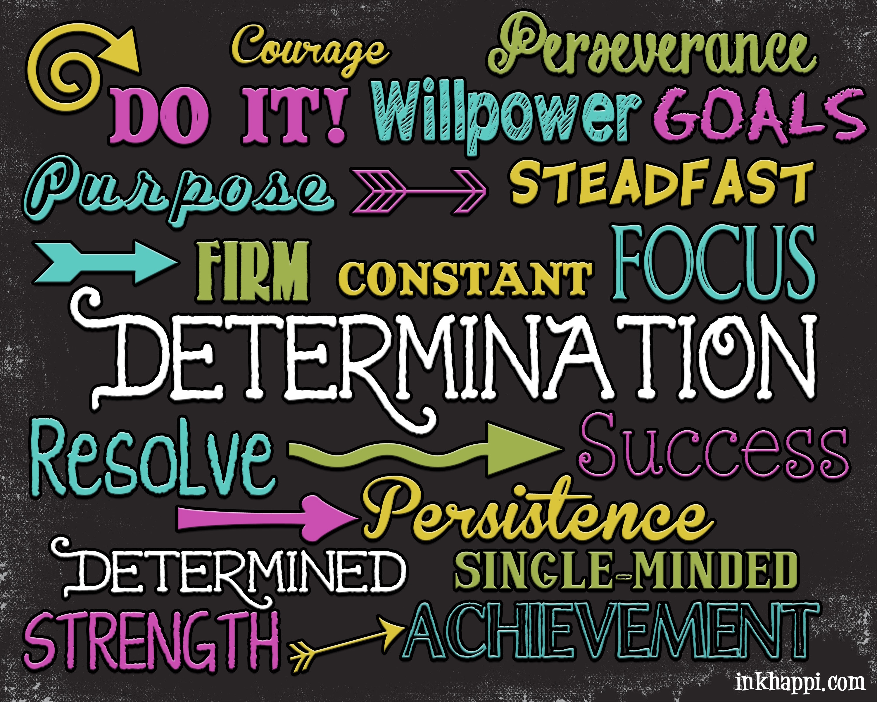 role-of-self-determination-in-success-motivation