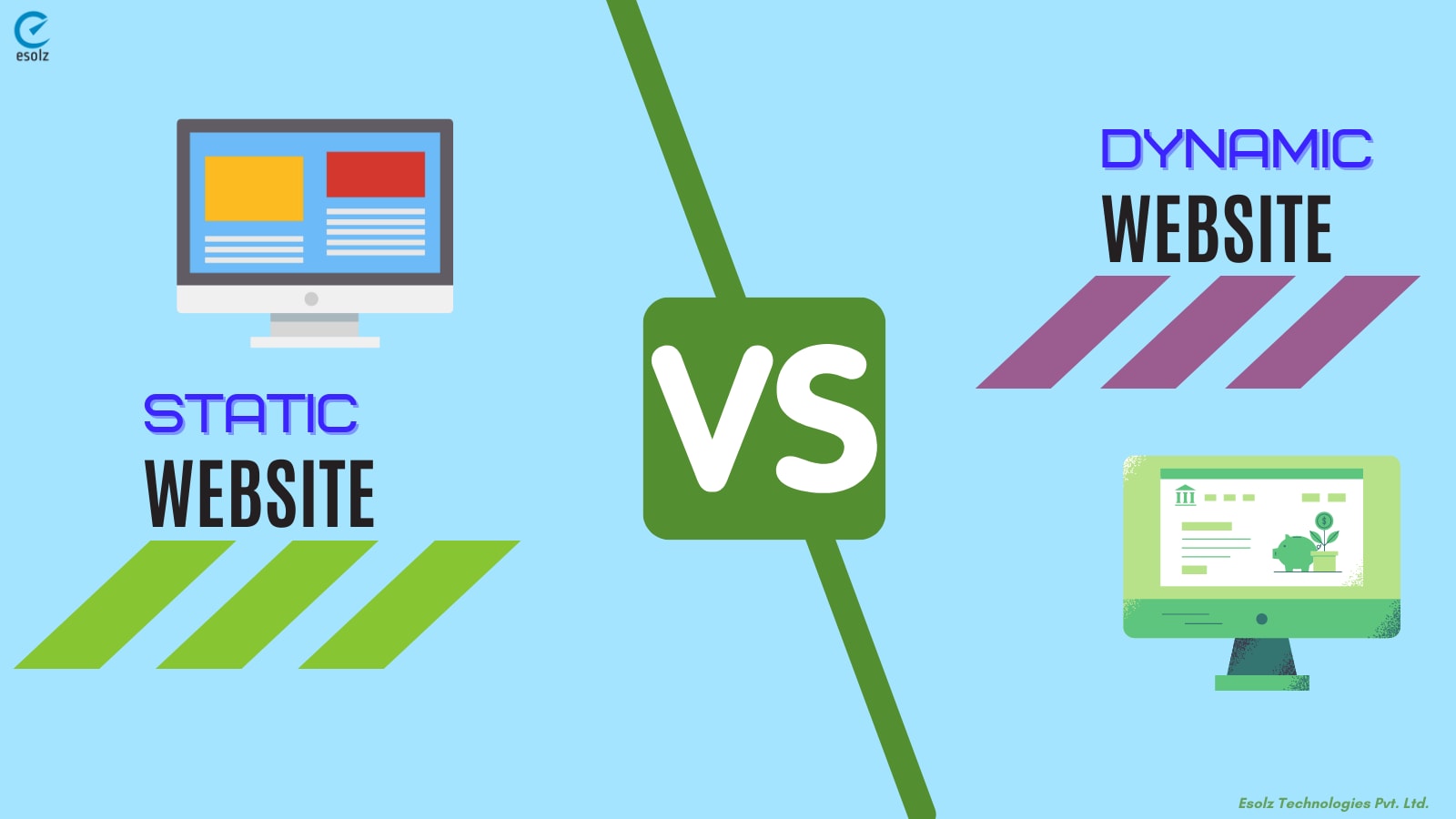 static-vs-dynamic-websites-which-one-is-better-journal