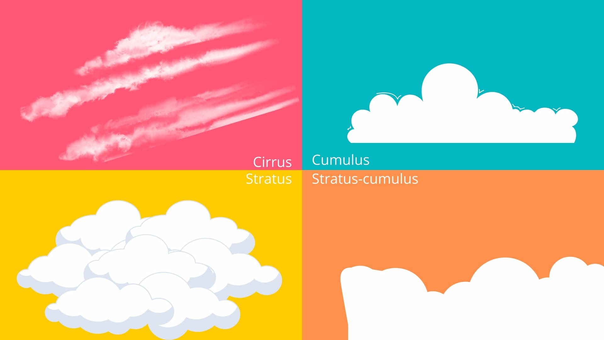 10-cloud-types-and-how-to-recognize-them-earth