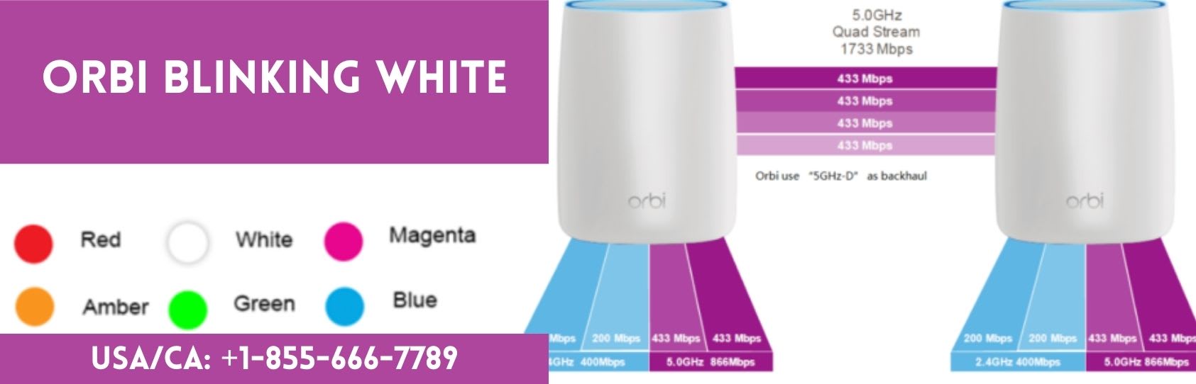 Orbi Router Blinking White: Troubleshooting and Solutions