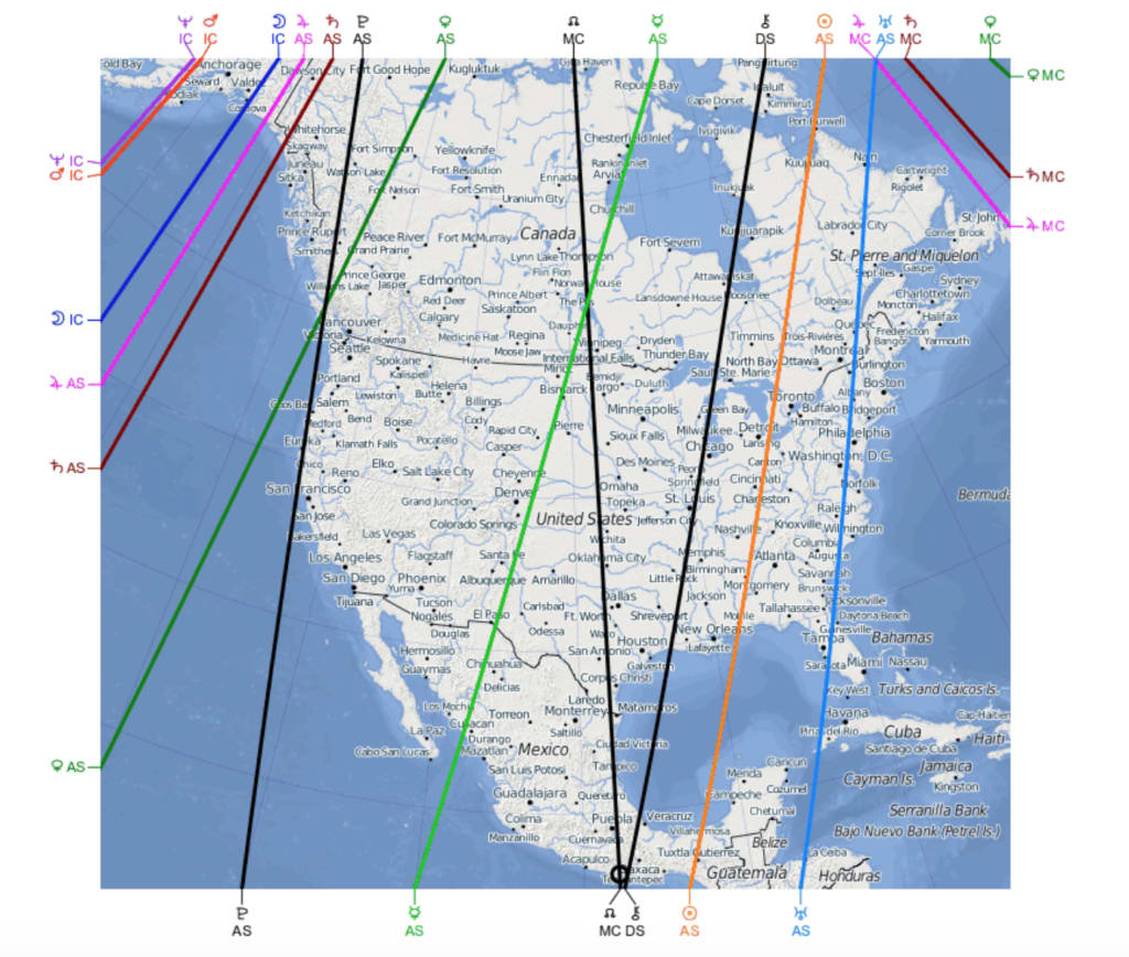 astroclick travel vs local space