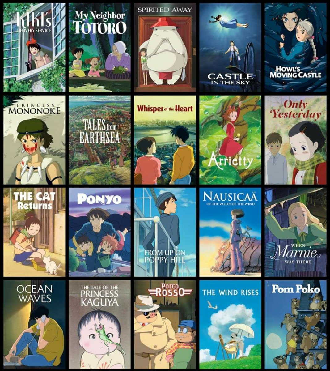 The Wonderful World of Studio Ghibli