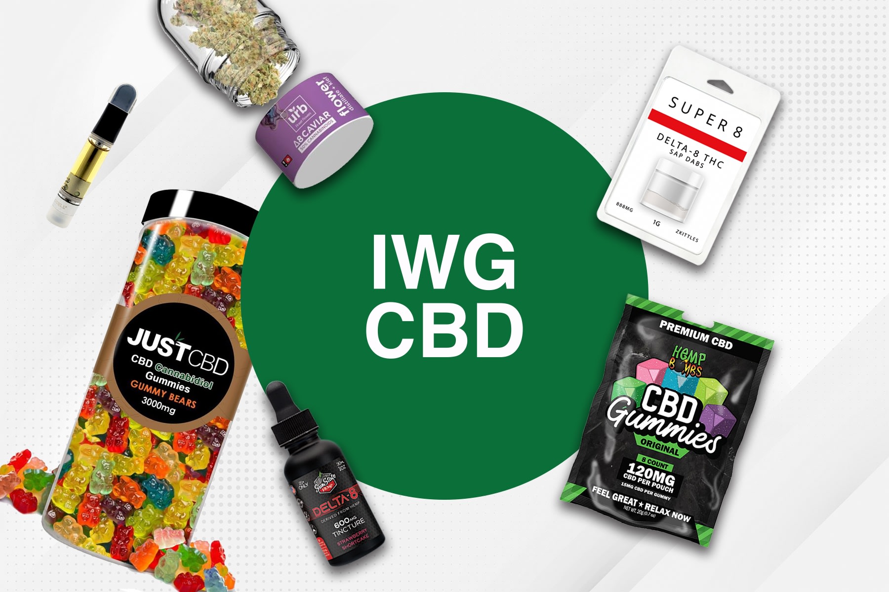 Delta 8 THC FAQs Answered In Detail Potent