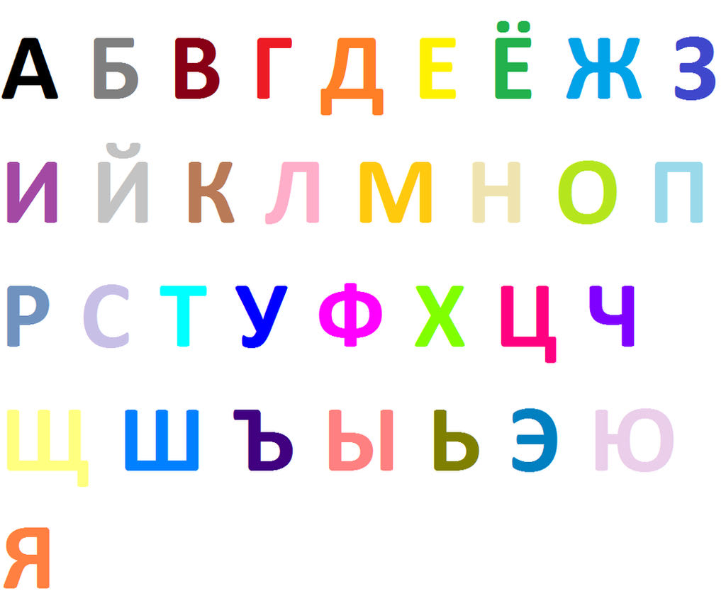 What if my Ukrainian alphabet lore letters met their Russian