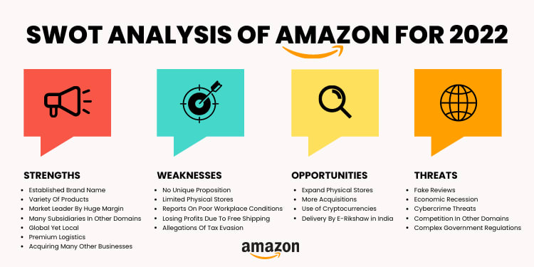 walt disney company swot analysis