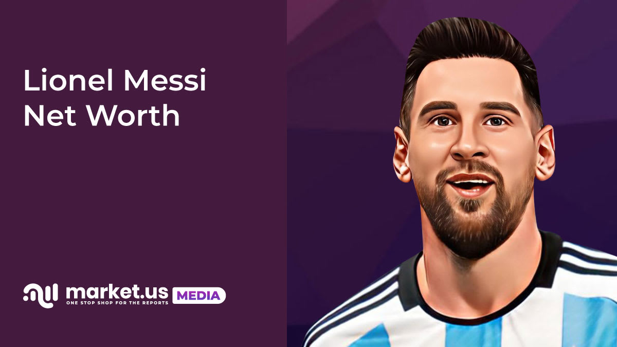 Lionel Messi Net Worth Journal