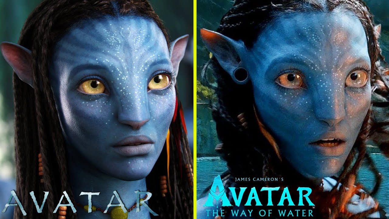 Avatar: The Way Of Water Full Movie | Humans