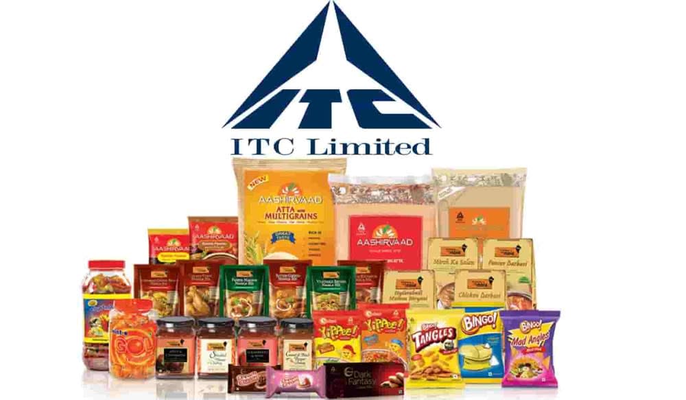 itc limited tobacco division Reserve ITC Limited: Know all about