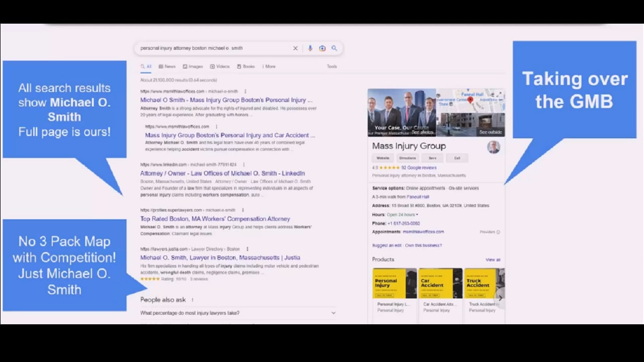 Search Box Optimization (SBO) 01