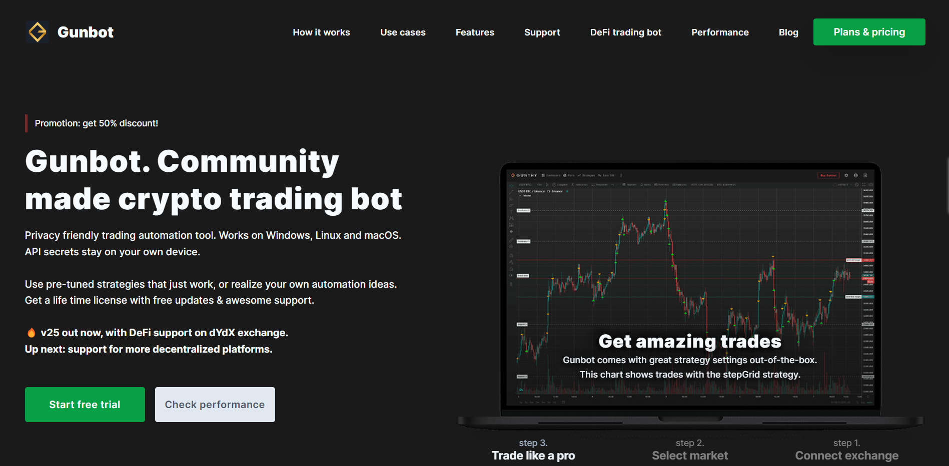 Power of Gunbot: The Ultimate Guide to Creating Trading Bots and Automated  Trading Strategies | Trader
