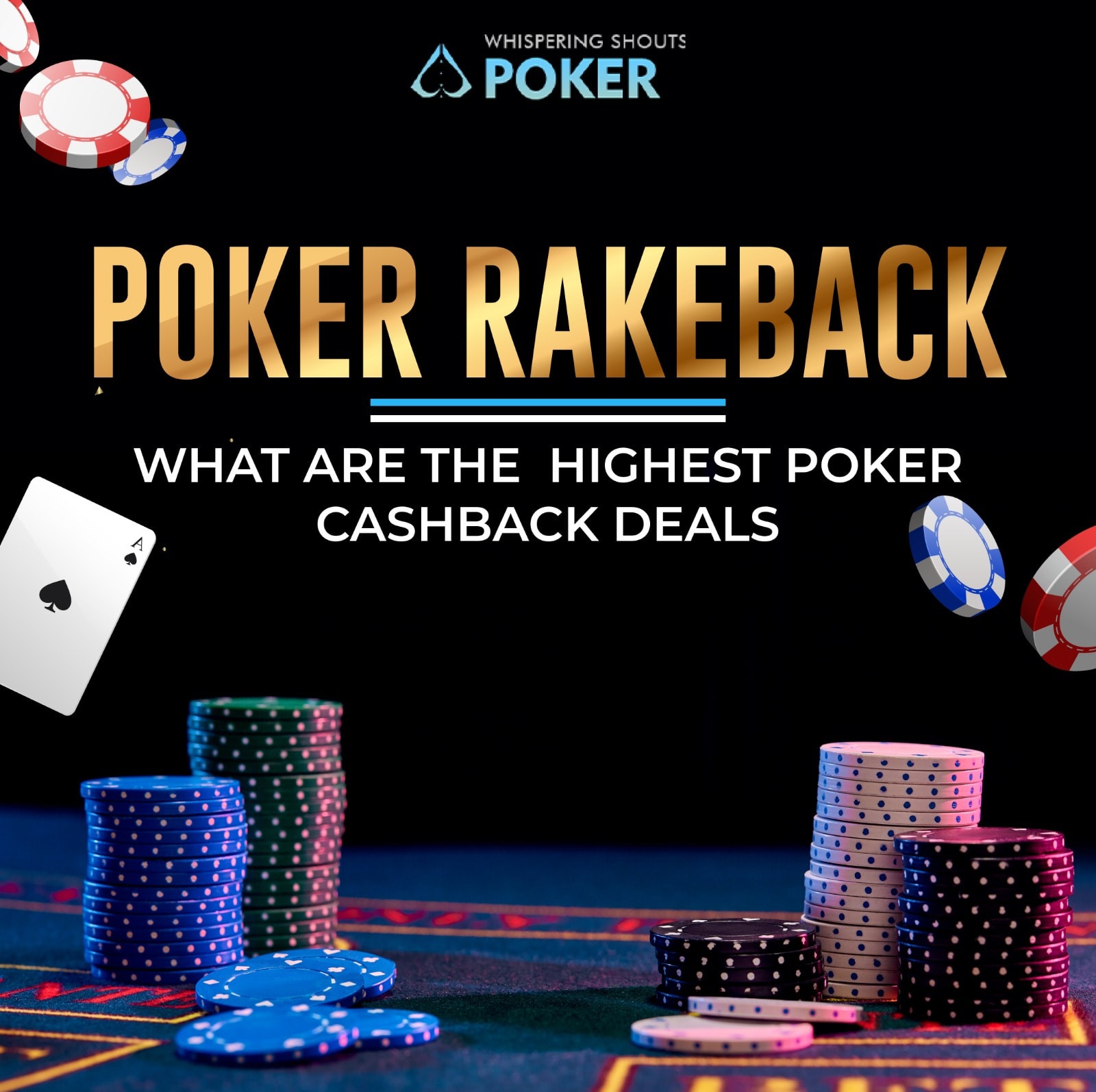 Rakeback Roulette: How to Spin Your Losses into Gains