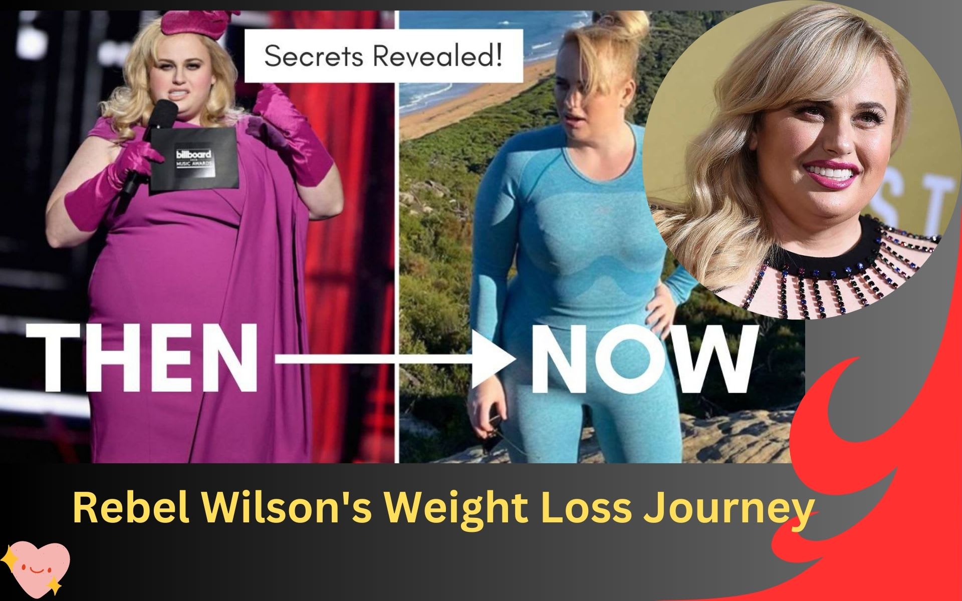 Rebel Wilson's Weight Loss Journey: From Rebel to Remarkable! | Viva