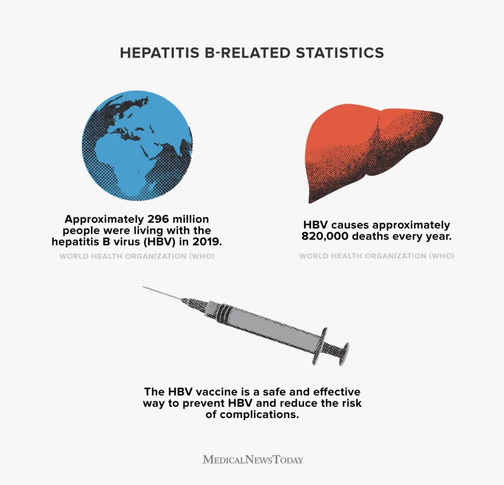 Hepatitis A warning for dozens of guests of Montreal hostel Journal image