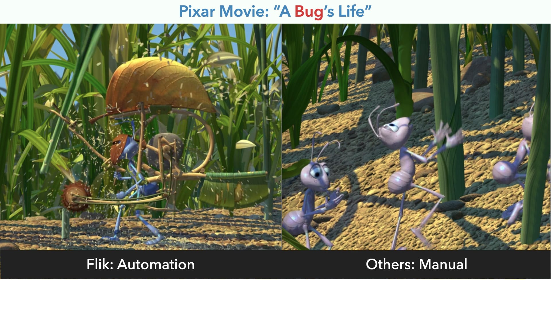 "A Bug's Life" Movie is about MindSet Change Critique