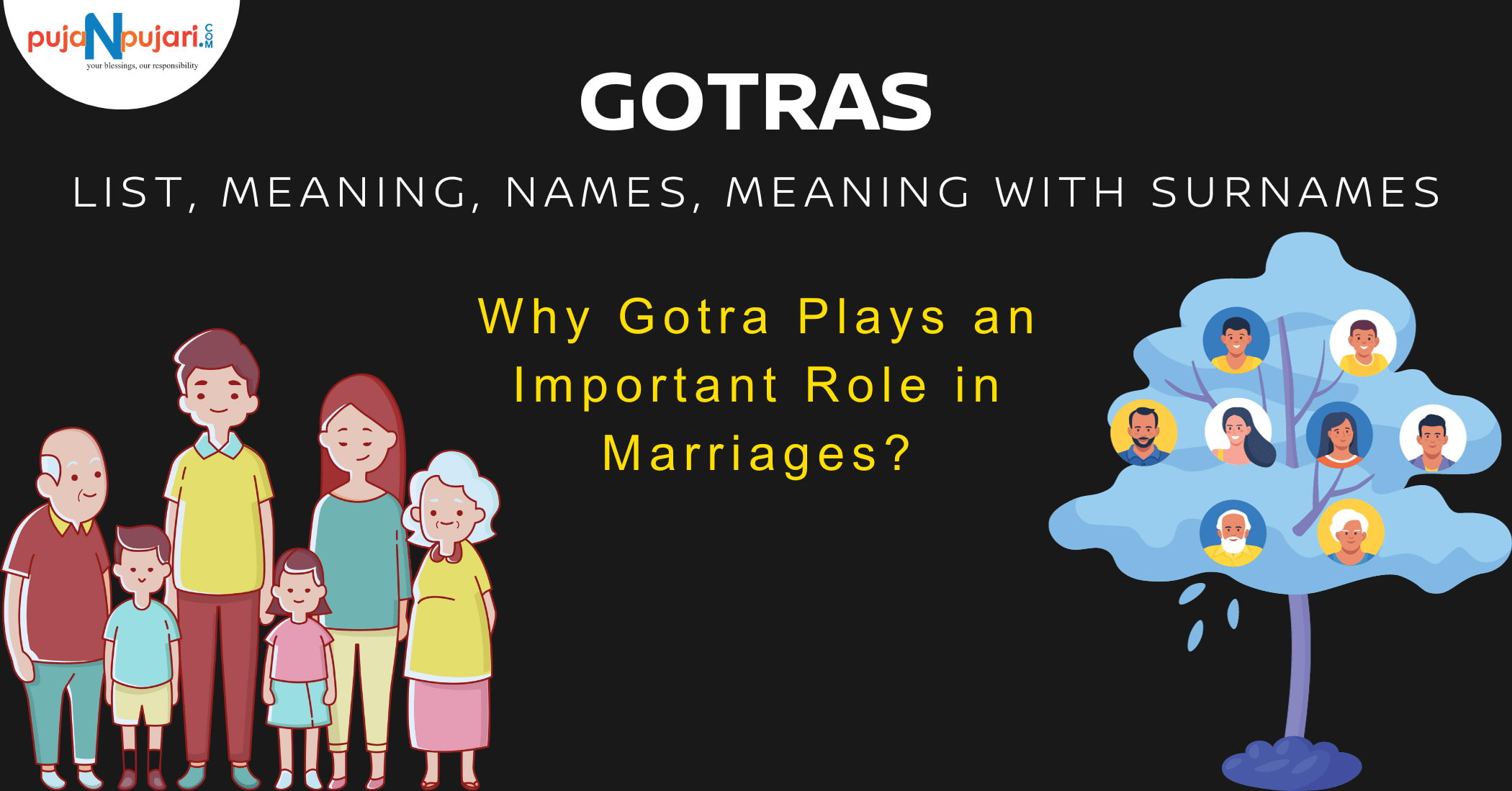 Understanding the Gotra System in Hindu Tradition A Comprehensive