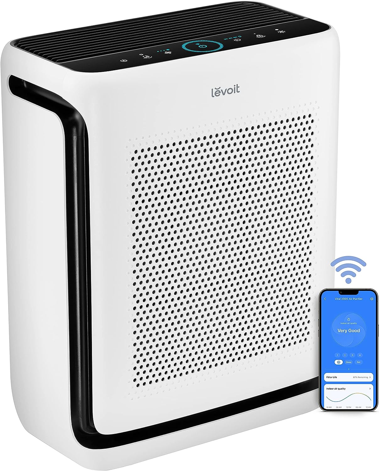 LEVOIT Air Purifiers Families