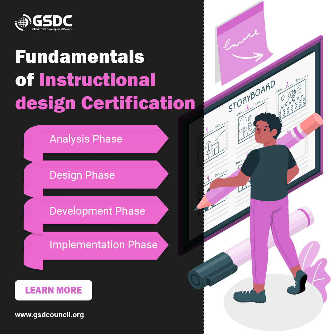 Fundamentals Of Instructional Design Certification Education   65c49af0c7bd1a001dd8b662 