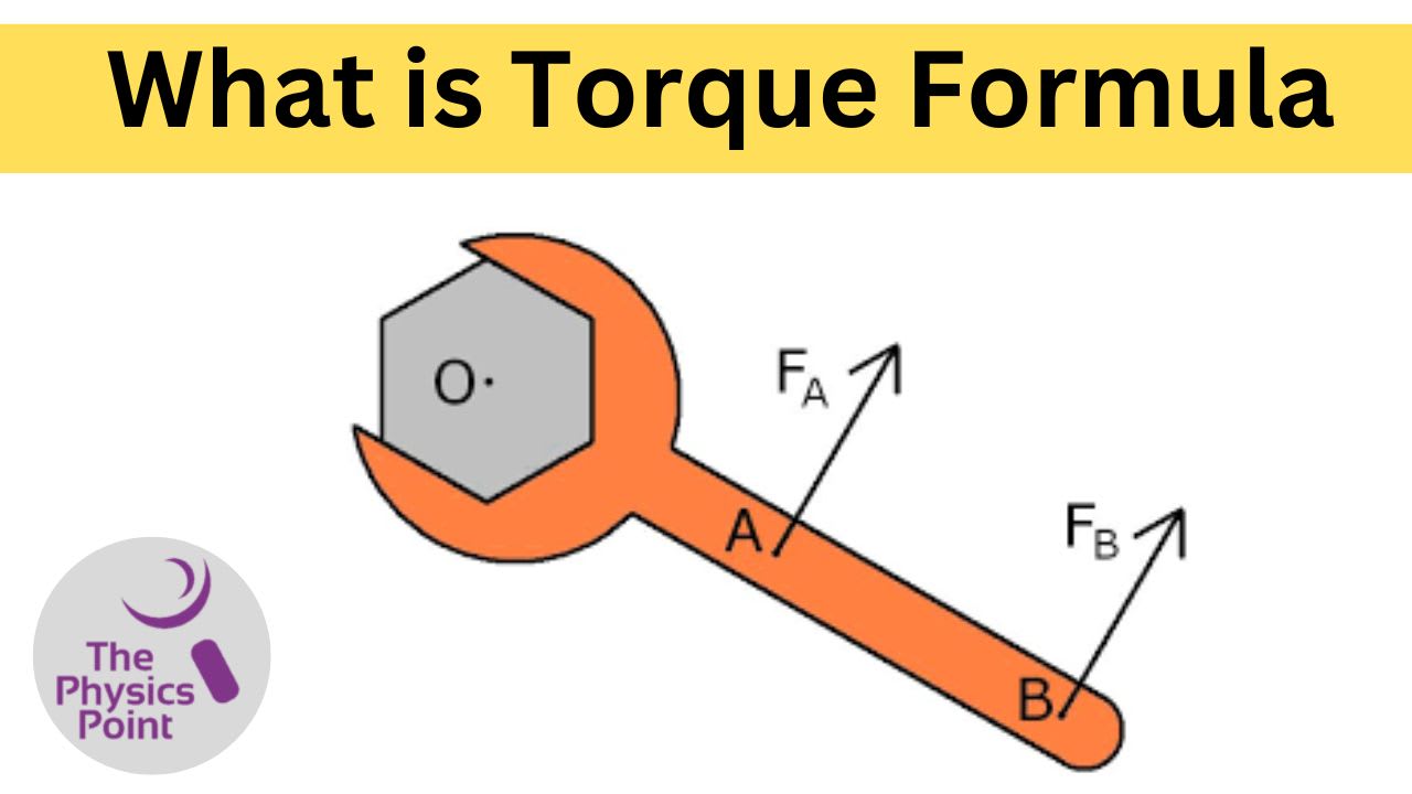 Torque Formula
