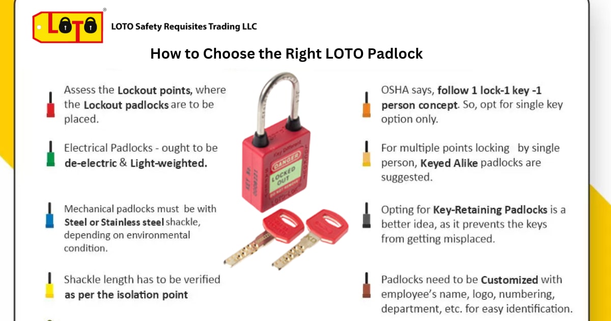 Lockout Tagout Locks Loto Tags Lockout Locks Keyed Different Loto Safety Padlocks Lock Out Tag Out Kit For Lockout Station (50locks/50tags, Red - View #13