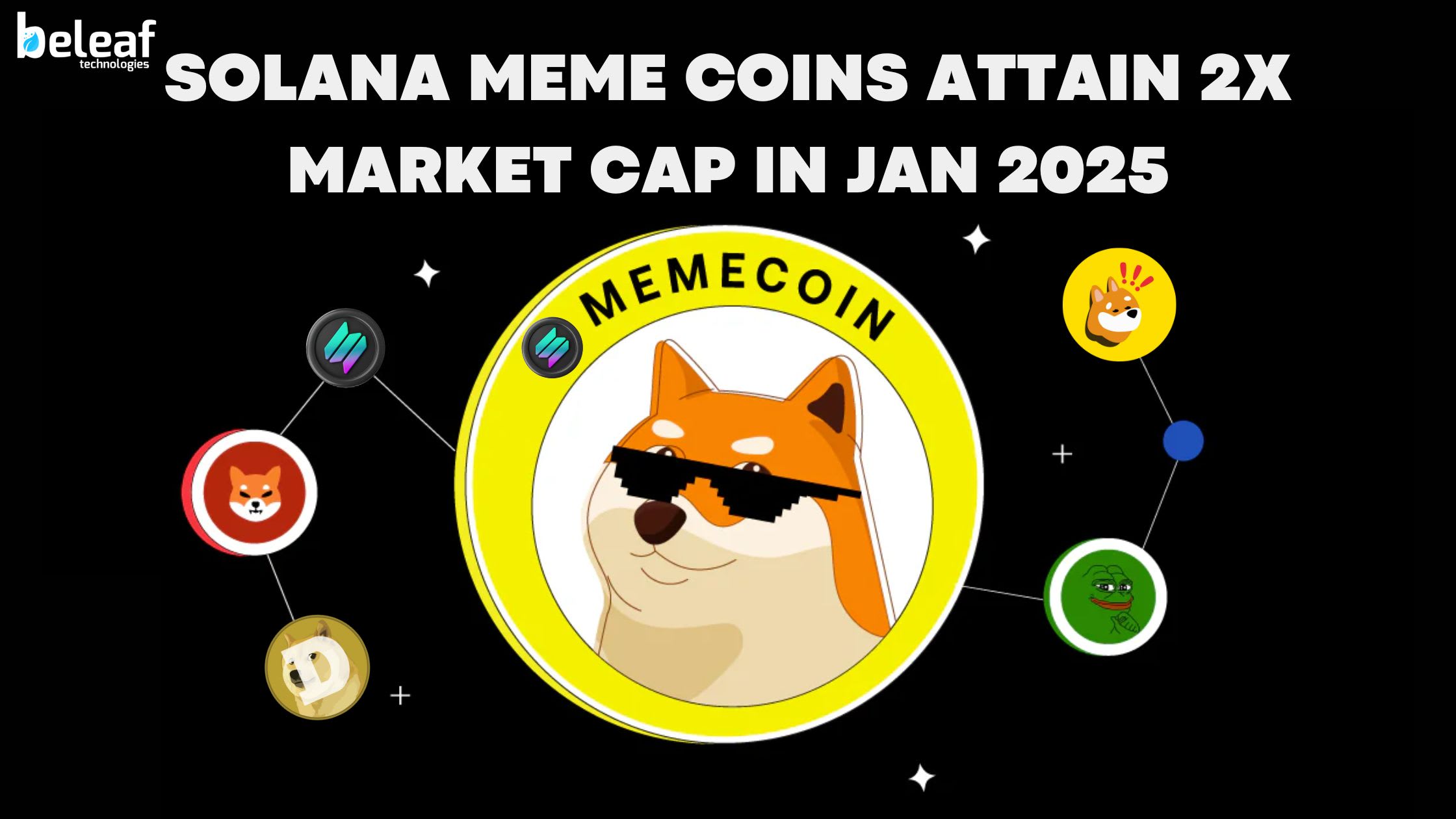 Solana meme coins attain 2x market cap in Jan 2025 | Journal