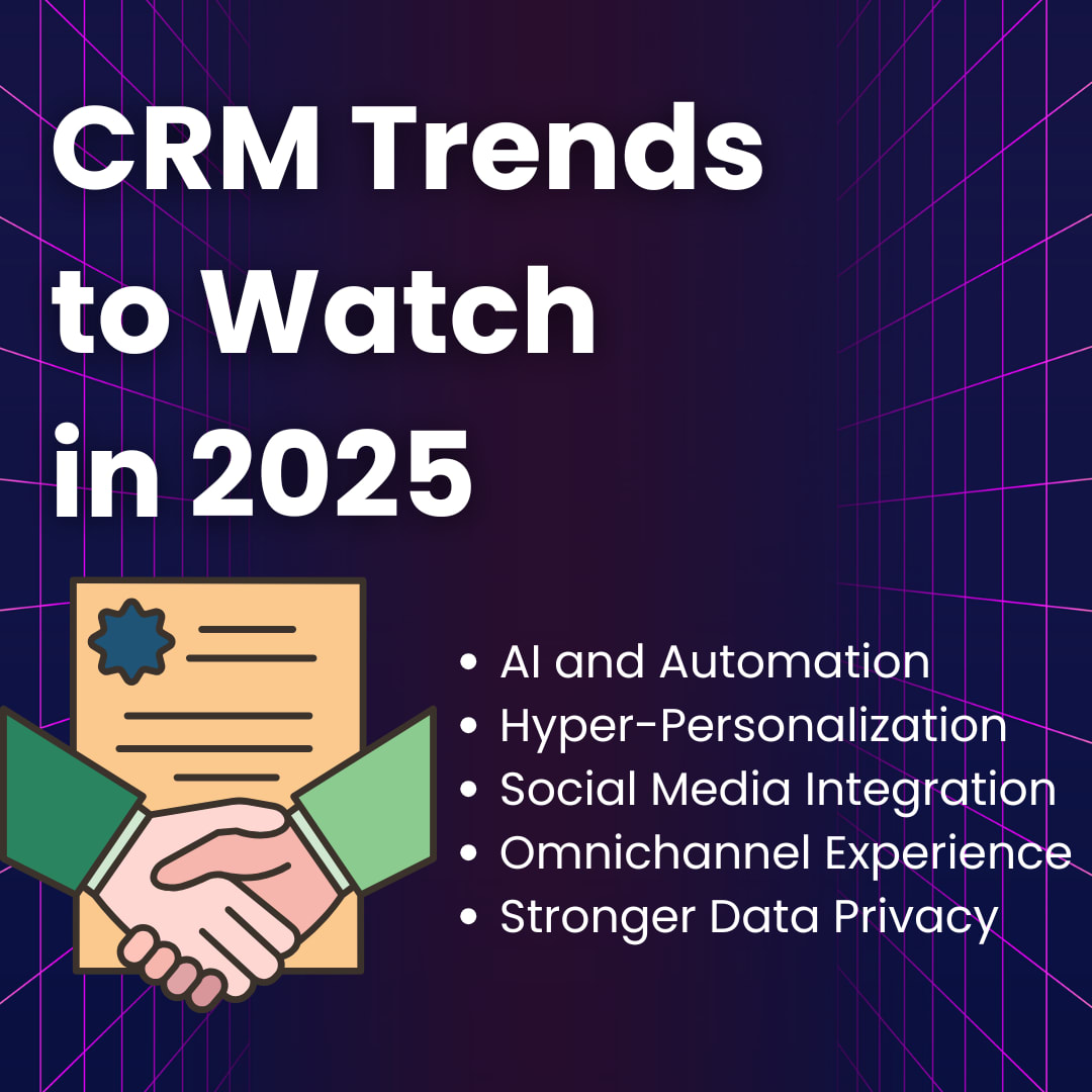 CRM Trends to Watch in 2025