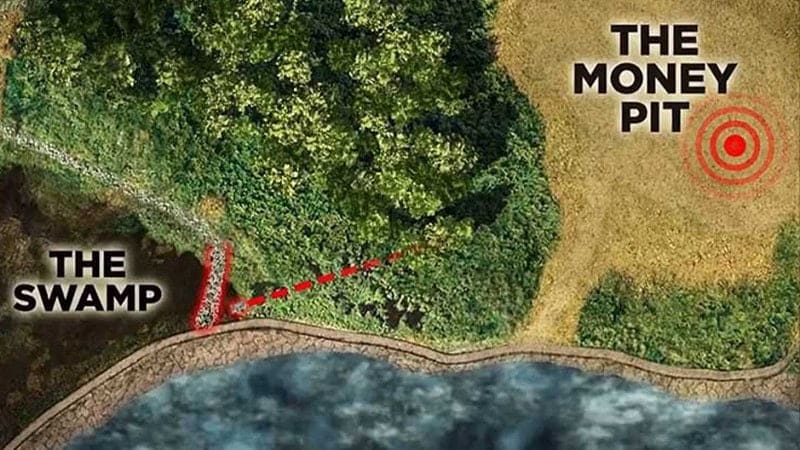 Secrets of Oak Island: What Actually Lies Beneath the Money Pit? | Geeks