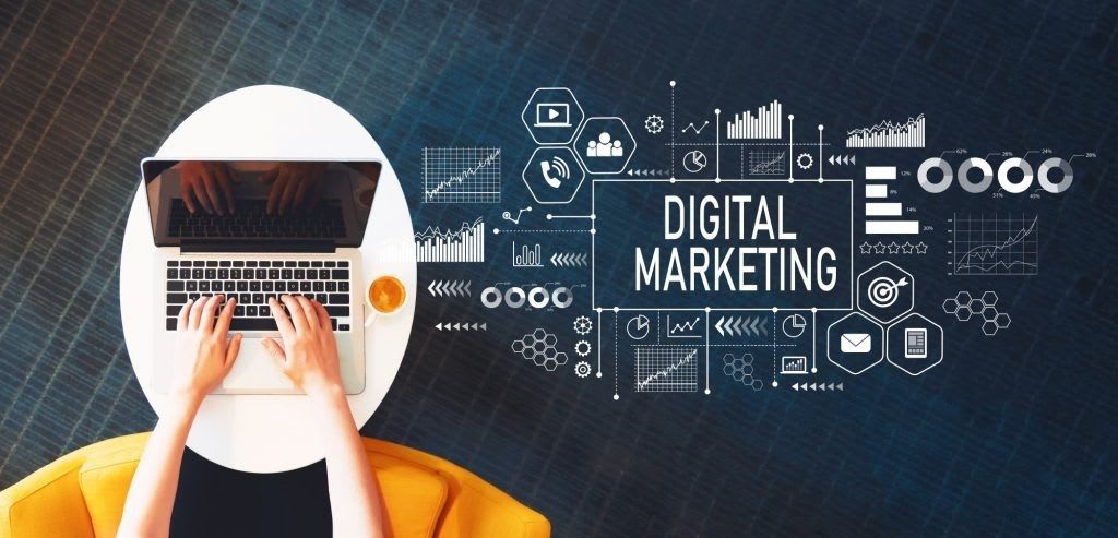 Creative Digital Advertising