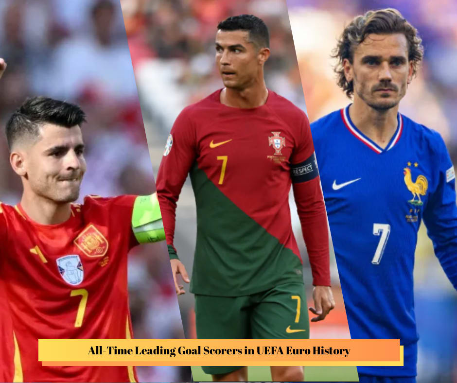 leading scorers in euros