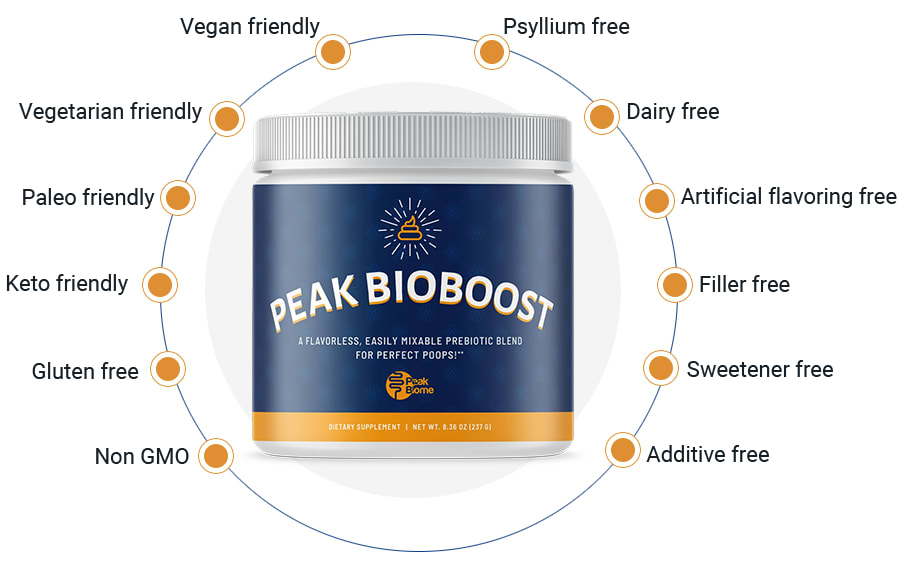 Peak BioBoost Review: Prebiotic Gut Health Benefits Peak BioBoost Review: Prebiotic Gut Health Benefits