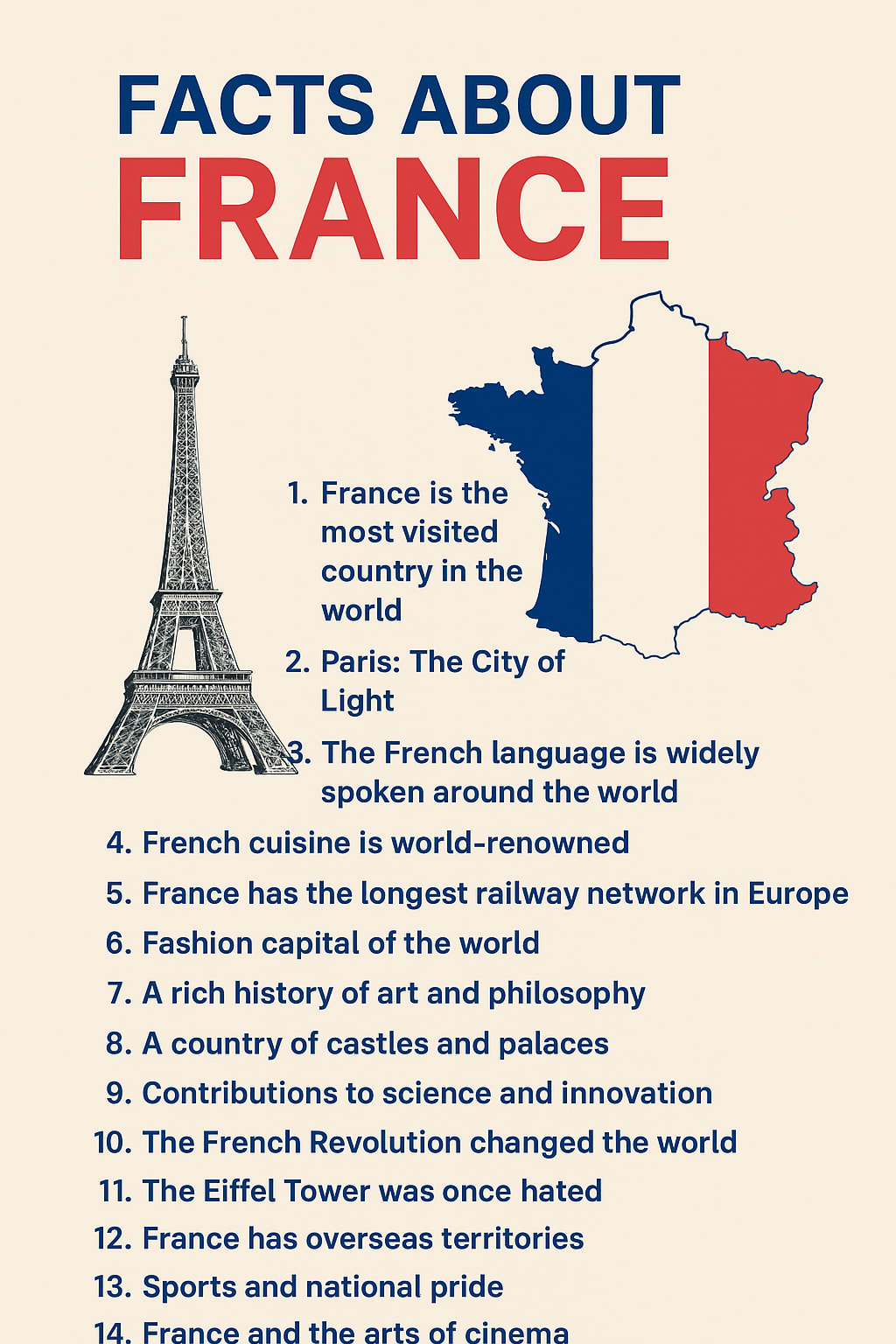 Interesting Facts About France Fun And Interesting Facts About France Interesting Facts About France Fun And Interesting Facts About France