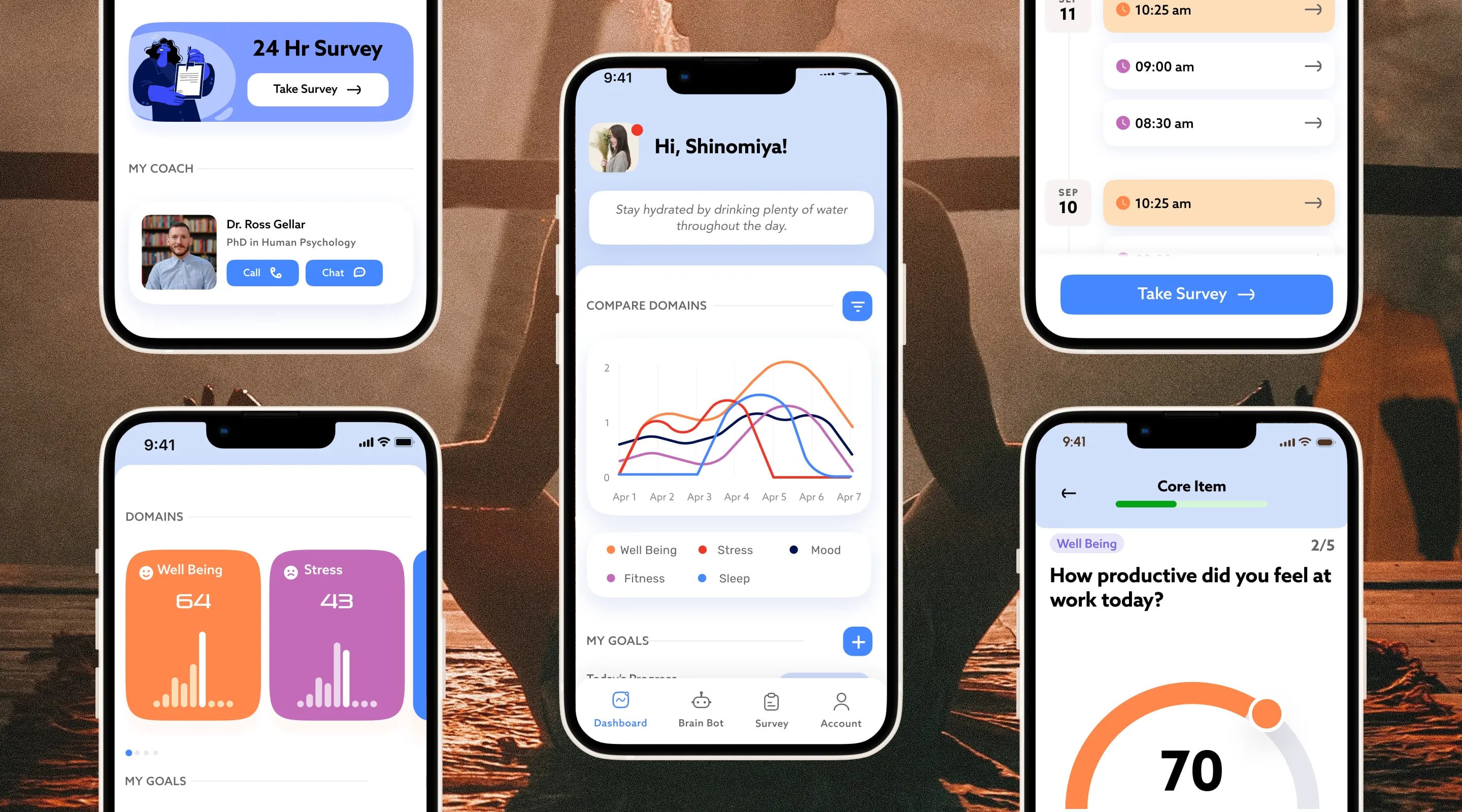Case Study: How a Custom Wellness App Helped Reduce Employee Burnout by 40%
