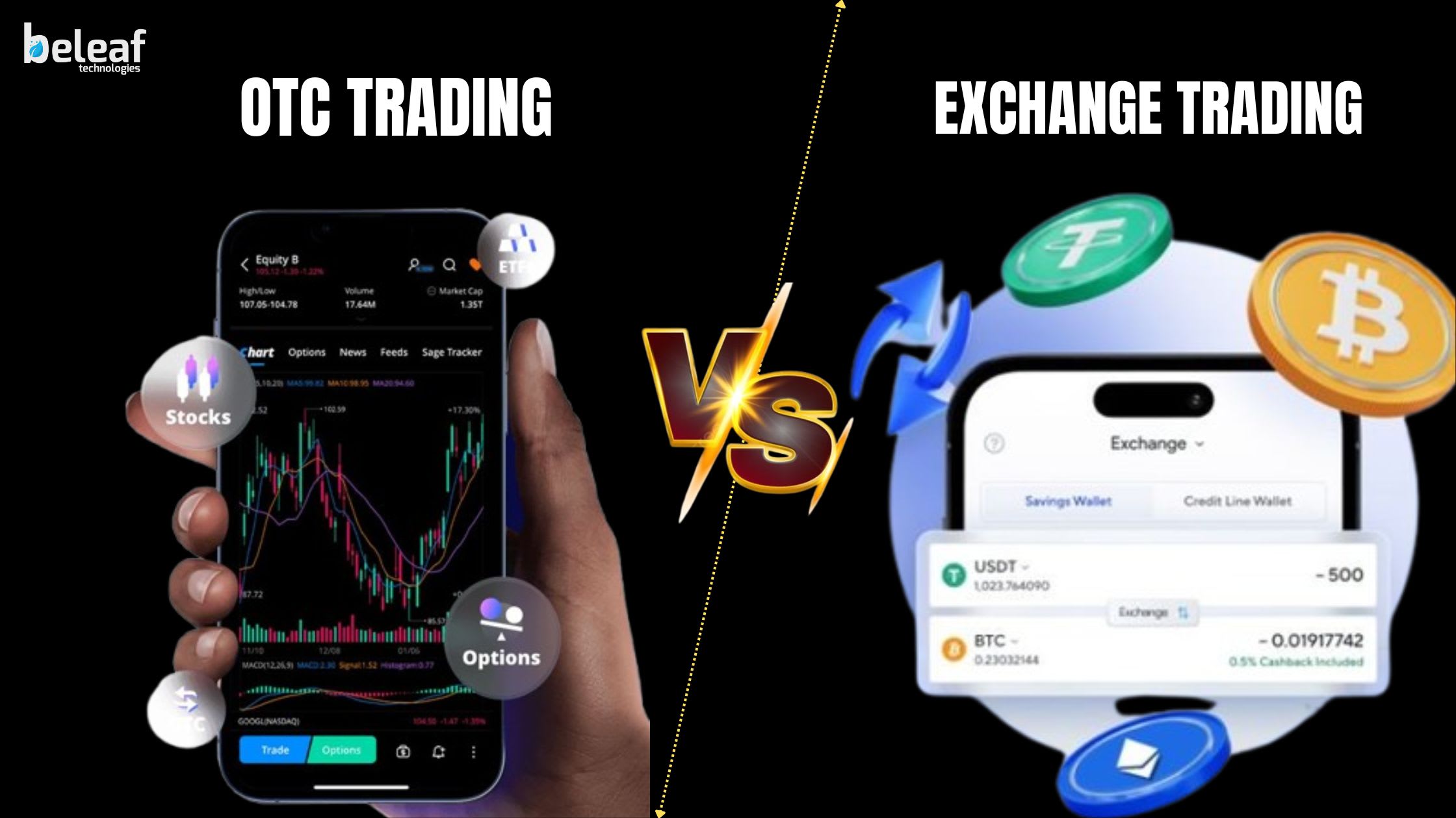 OTC Crypto Trading vs. Exchange Trading: Which Model Delivers Better  Execution? | 01
