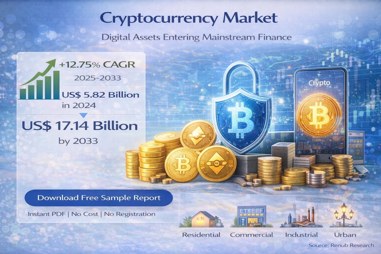 Cryptocurrency Market Size and Forecast 2025 | 01