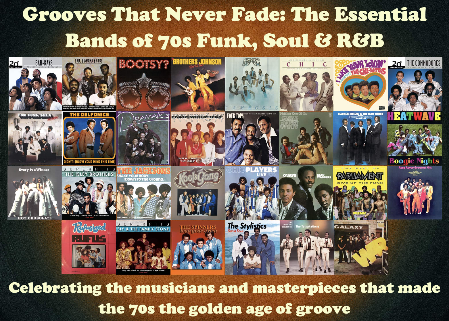 Grooves That Never Fade: The Essential Bands of 70s Funk, Soul