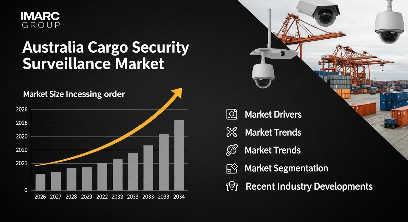 Australia Cargo Security Surveillance Market: Supply Chain Protection, Smart Monitoring & Risk Mitigation