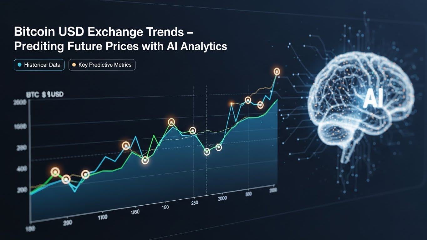 Bitcoin USD Exchange Trends – Predicting Future Prices with AI Analytics |  Trader