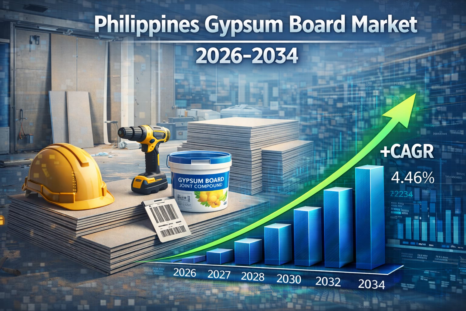 Philippines Gypsum Board Market 2026: Steady Growth Driven by Infrastructure Development and Construction Boom