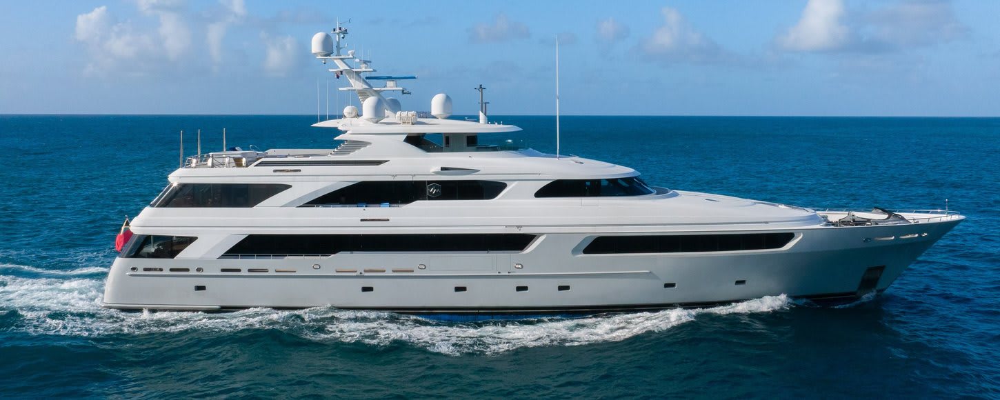 Yacht Charter Market Insights: Adventure Tourism Growth, Premium Experiences & Industry Outlook to 2034 | Futurism