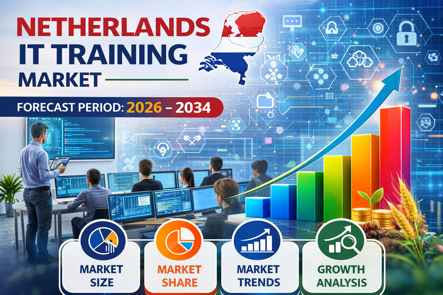 Netherlands IT Training Market 2026: Digital Skills Demand, Cybersecurity Education & Workforce Upskilling