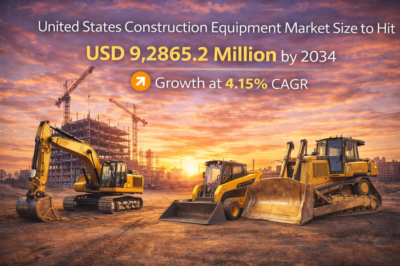 United States Construction Equipment Market 2026: Industry Size to Reach USD 9,2865.2 Million by 2034, at a CAGR of 4.15%