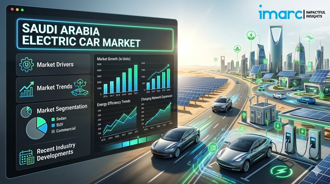 سوق السيارات الكهربائية في المملكة العربية السعودية: اعتماد السيارات الكهربائية والبنية التحتية للشحن وتوقعات النمو