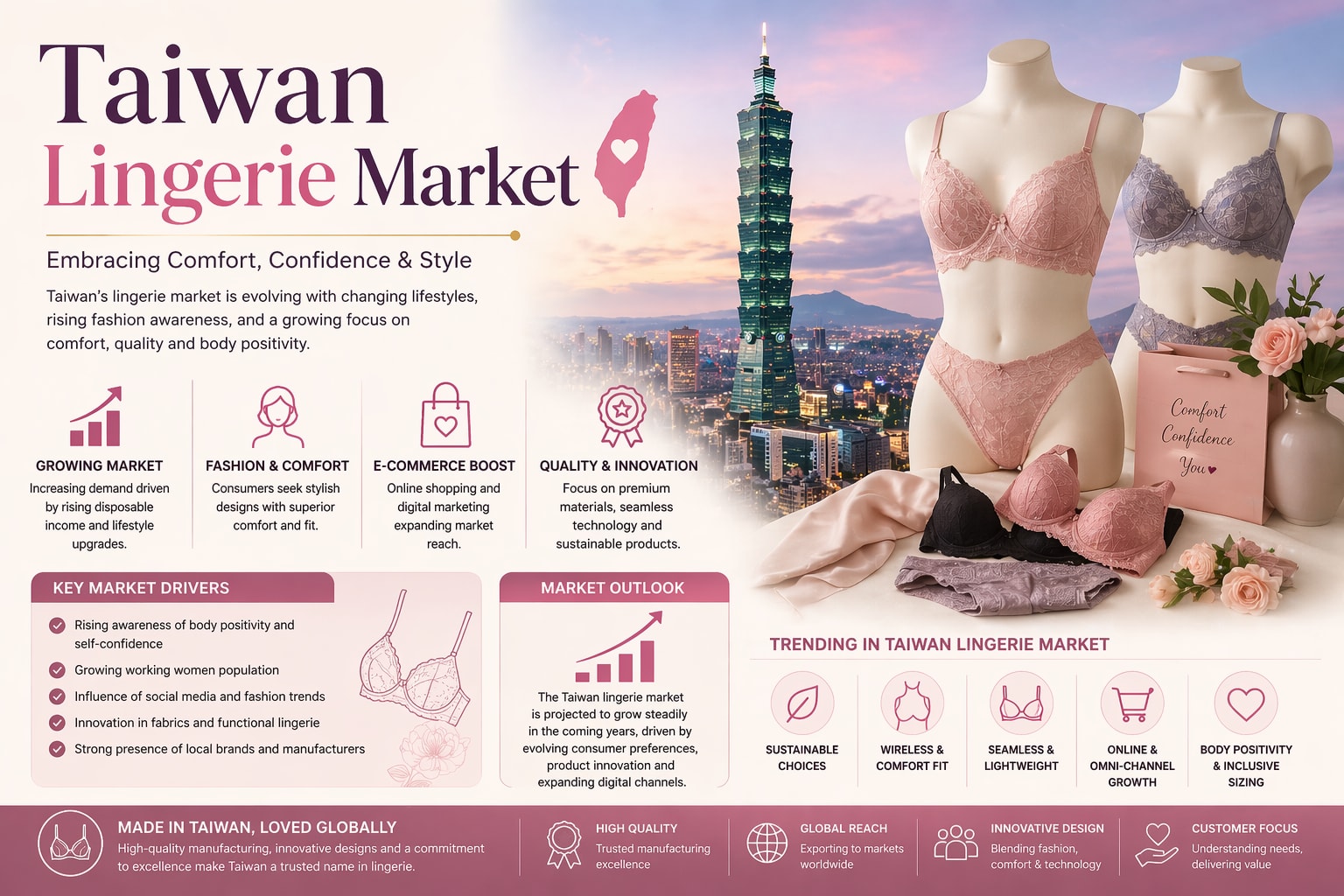 sexy lingerie taiwan Lingerie, Underwear