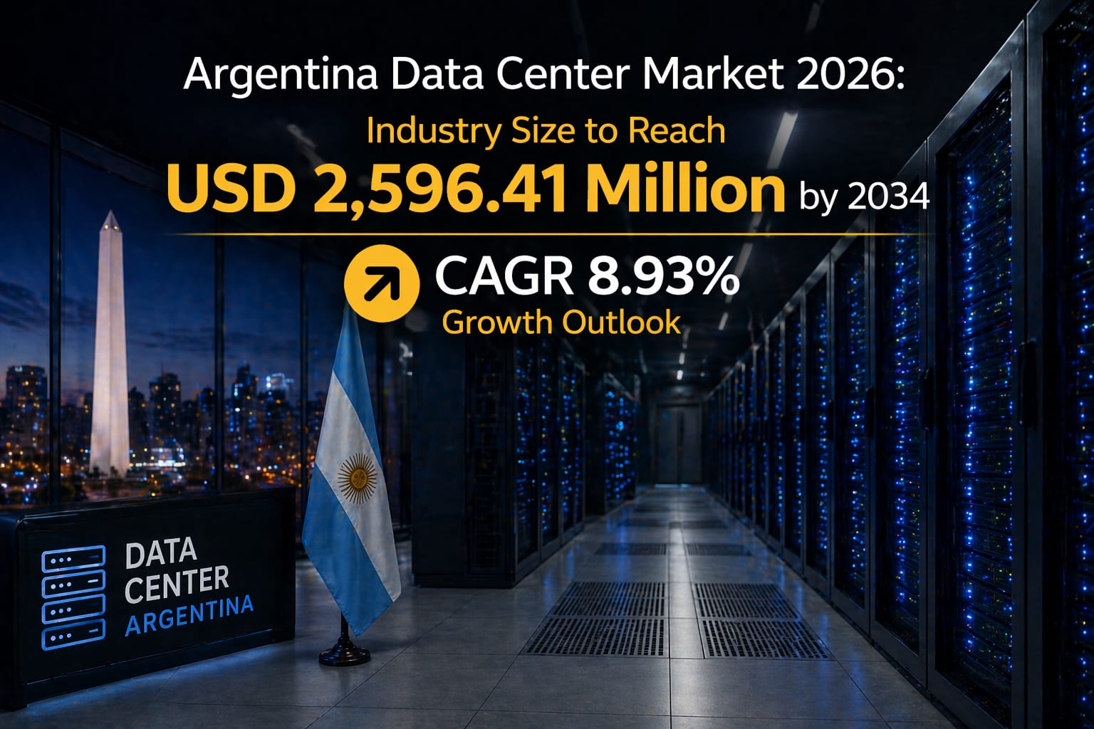 Tamaño del mercado de centros de datos de Argentina proyectado a USD 2,596.41 millones para 2034