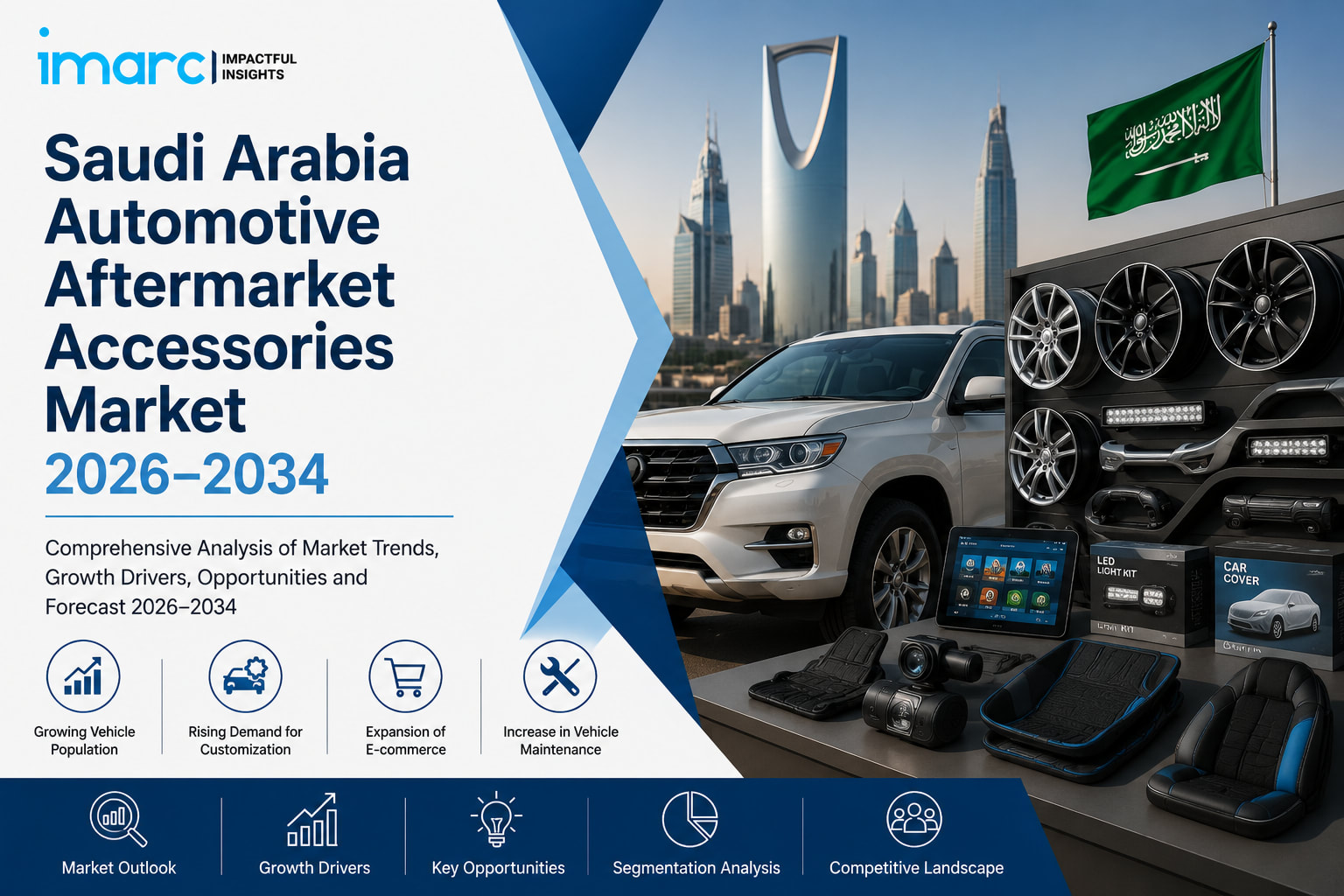 سوق إكسسوارات ما بعد البيع للسيارات في المملكة العربية السعودية: تخصيص المركبات، والترقيات المتميزة، وتوقعات النمو