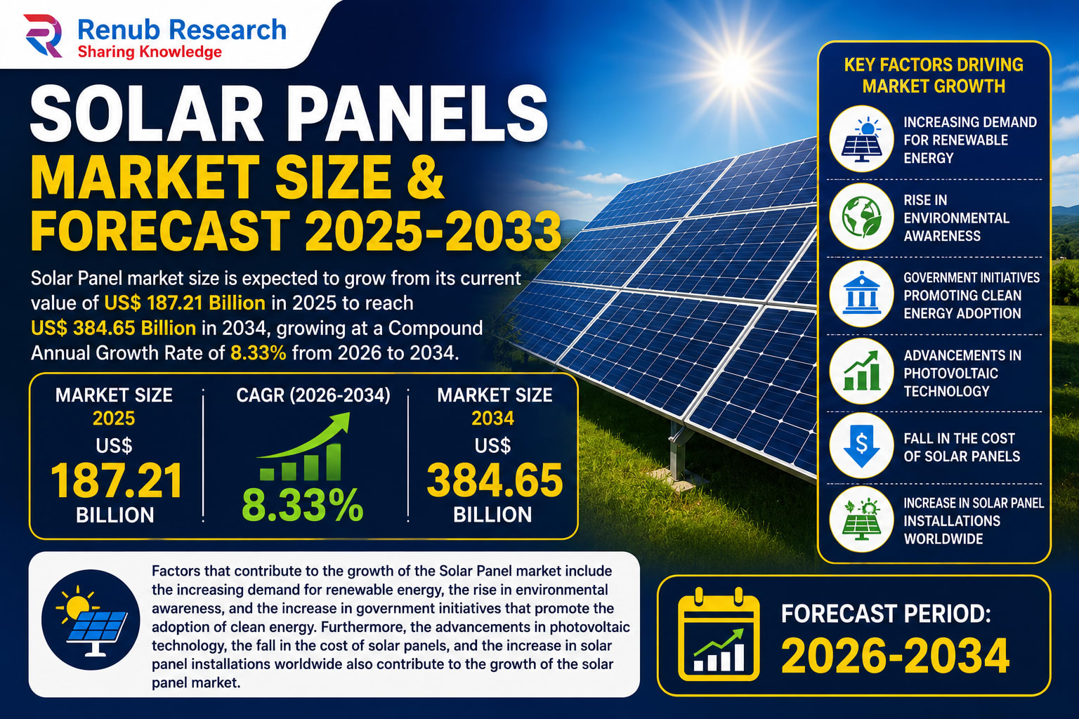 Modern solar panels installed on residential rooftop generating clean renewable energy under bright sunlight