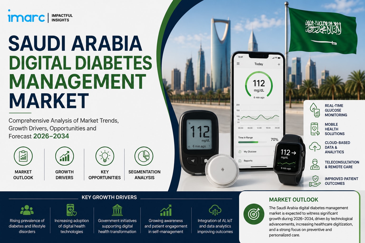 سوق إدارة مرض السكري الرقمي في المملكة العربية السعودية يكتسب زخماً سريعاً