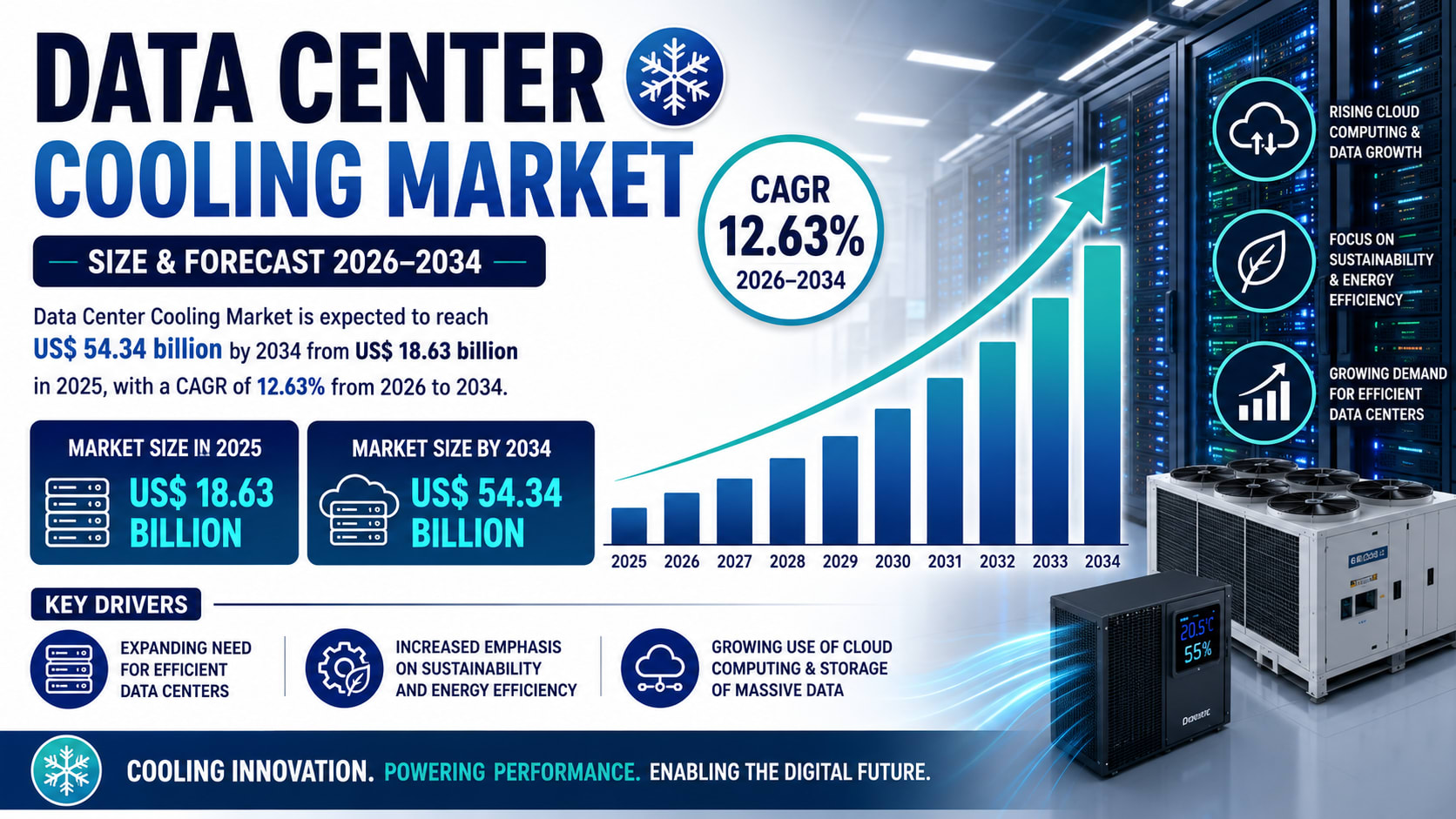 Why Data Center Cooling Is Becoming One of the Most Important Technologies of the AI Era