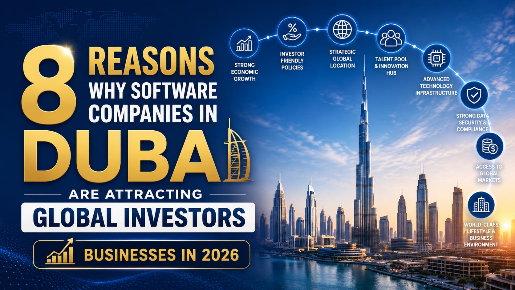 8 Factors Drawing Global Investors to Dubai’s Software Firms