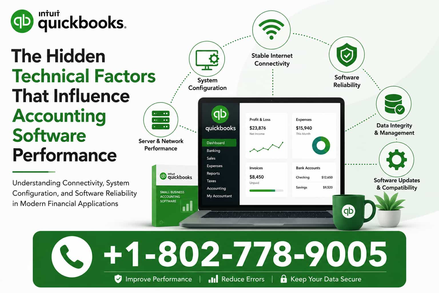 The Hidden Technical Factors That Influence Accounting Software Performance | Education