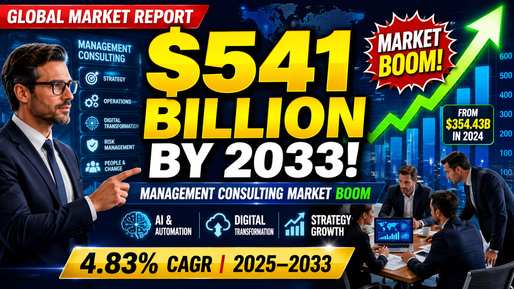 Management Consulting Services Market Set to Reach US$ 541.88 Billion by 2033 as Digital Transformation Accelerates Global Demand
